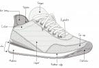 Profile shoe anatomy view with upper and sole